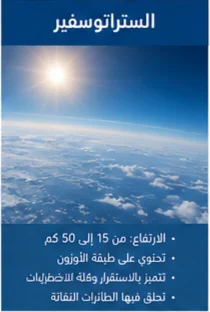 الستراتوسفير