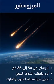 الميزوسفير