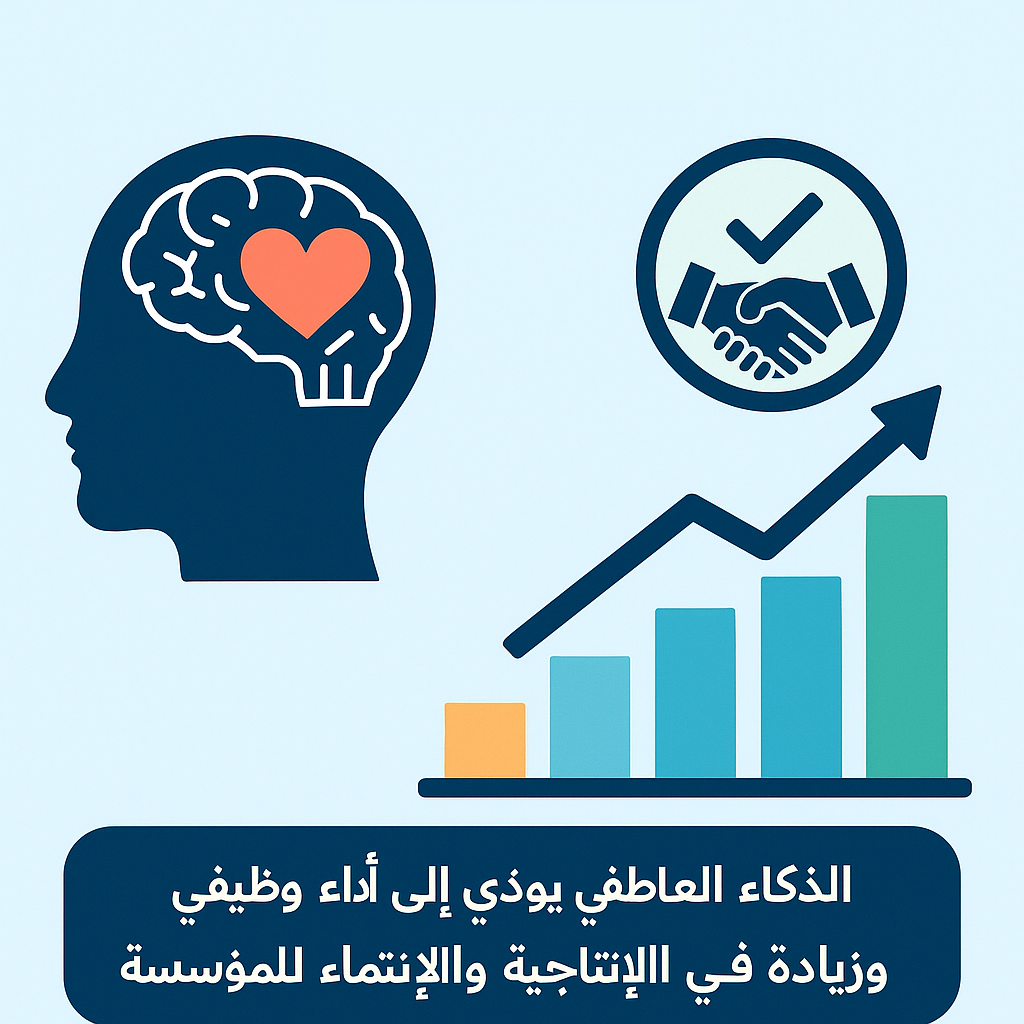 تأثير الذكاء العاطفي على الأداء والولاء التنظيمي